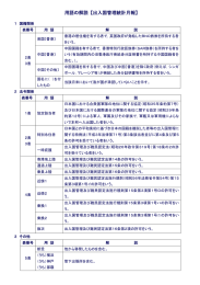 用語の解説【出入国管理統計月報】