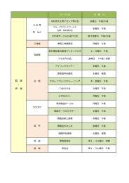 器 楽 ・ 声 楽