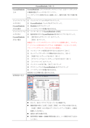 CrystalDiskInfo の使い方