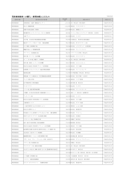 （修理）（電子入札案件を除く）平成24年9月