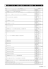 平成23年度 民間企業等との共同研究一覧・受託研究一覧