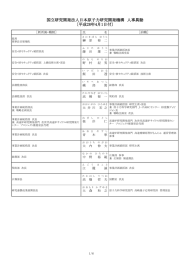 平成28年4月1日付 - 国立研究開発法人日本原子力研究開発機構