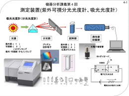 PowerPoint プレゼンテーション