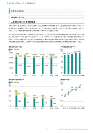 基基本本的的なな考考ええ方方