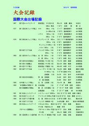 大会記録 - 滋賀陸上競技協会