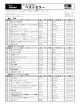 ベストセラー - 日本出版販売株式会社