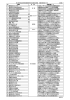 第3回成長産業等設備投資特別支援助成事業 支援対象事業一覧