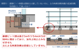 （第2回市場問題プロジェクトチーム 資料4