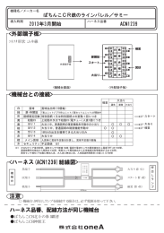 ぱちんこCR鉄のラインバレル