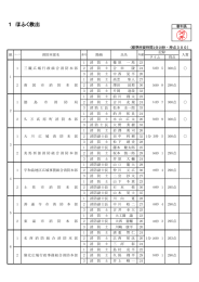 1 ほふく救出