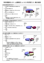 特別養護老人ホーム藤美苑 ｼｮｰﾄｽﾃｲ利用者ｱﾝｹｰ集計結果