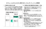 オペレーショナルリスクに関するワーキング・ペーパーの概要（PDF：59K）