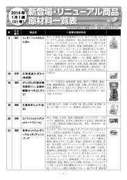 1 － 頁 注文 番号 商品名 一括表示原材料名 2 031 リンガーハットのちゃ