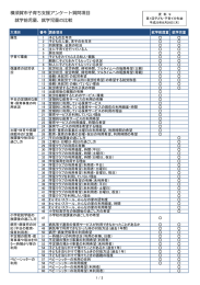 （資料9）横須賀市子育ち支援アンケート質問項目就学前児童、就学児童