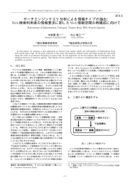 サーチエンジンクエリ分析による情報タイプの抽出