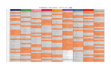 かりきちPOG 2015-2016 ドラフトリスト一覧表