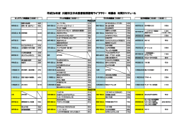 平成26年度 川越市立中央図書館視聴覚ライブラリー 映画会 年間