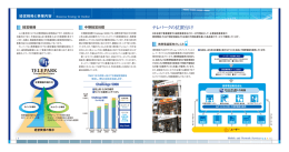 経営戦略と事業内容