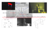 ガラス＝透明感 - SAWADA LAB