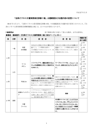 「全商ビジネス文書実務検定試験 2 級」出題範囲及び出題内容の変更