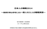 スライド 1 - 睡眠科学を手のひらに スリープウェル株式会社