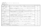 平成27年度 小金井市職員提案制度実施結果（PDF：151KB）