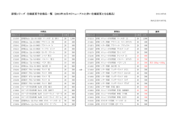 以前の彩現シリーズからの対比表はこちら