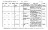 平成23年度 - 長崎県｜公金支出情報公開