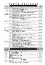 若 林 図 書 館 新 着 A V 資 料 案 内