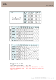 アームロック