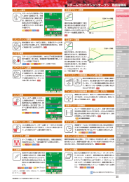 スチームコンベクションオーブン 熱調理機器