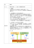 取組事例 - 全国地方銀行協会