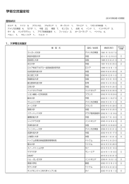 学術交流協定校 - 福井大学国際センター