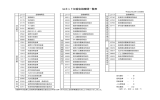 Qネット加盟金融機関一覧表