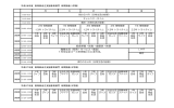 給食準備・給食・歯磨き・休憩 職業生活（販売・サービス・製造） 1年生は