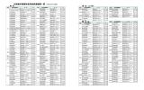 妊婦歯科健康診査を受けましょう！(PDF