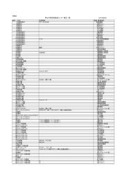 （別紙6）（PDF：29KB）