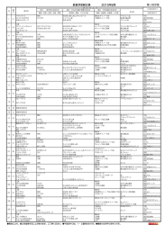 8月の給食献立表