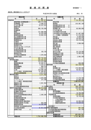 第25期 決算公告