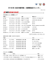 2016 MFJ 全日本選手権・主要競技会カレンダー