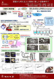 塗装から考える人と環境に優しい自動車作り