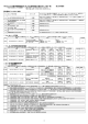 NPO法人日本医学図書館協会(JMLA)主催研修会の認定ポイント数一覧