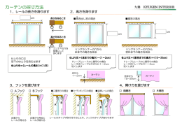 カーテンの採寸方法