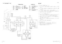 動作説明 ボイラ給水設備フロー図