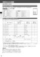 文字の入力と設定