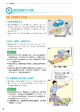 救命処置の手順