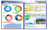 道路に関する諸法令 大規模自転車道 平成24年度 山口県の道路予算