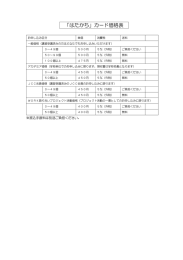 「はたかち」カード価格表