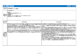 （独）国際交流基金 提案者：大分県