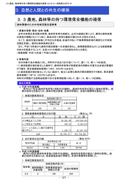 「平成19年度版 鳥取県環境白書（H20.12_実績編） No.3」【PDF：4.8MB】